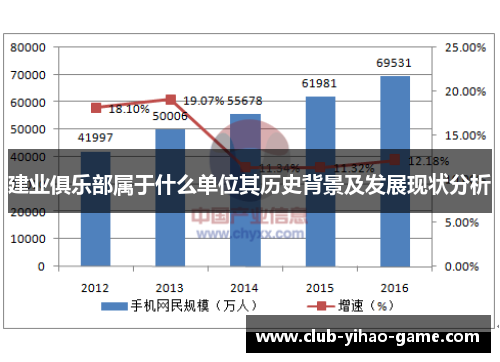 建业俱乐部属于什么单位其历史背景及发展现状分析 建业俱乐部属于什么单位其历史背景及发展现状分析