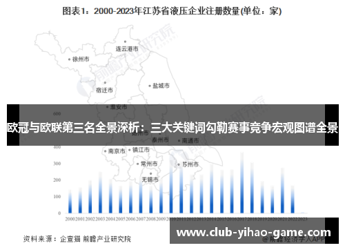 欧冠与欧联第三名全景深析：三大关键词勾勒赛事竞争宏观图谱全景
