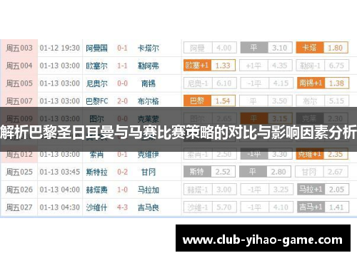 解析巴黎圣日耳曼与马赛比赛策略的对比与影响因素分析 解析巴黎圣日耳曼与马赛比赛策略的对比与影响因素分析